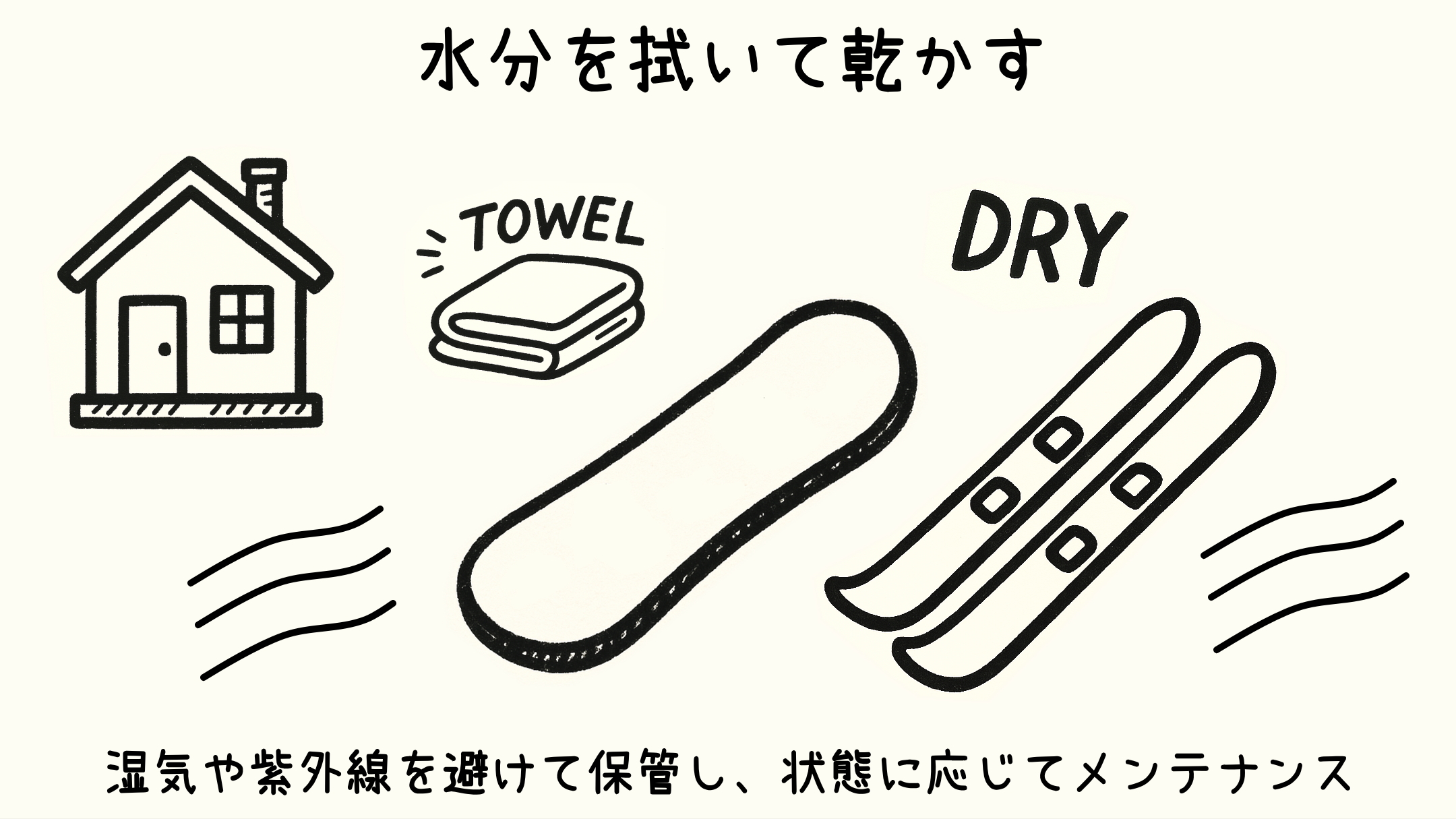 1年中スノーボード＆スキーの専門店 オフワン国道16号